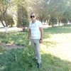 Fayzula, 29, г.Ургенч Fayzula, 29, г.Ургенч