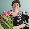Надежда, 60, г.Нефтеюганск Надежда, 60, г.Нефтеюганск