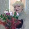 Ольга Шведова, 48, г.Кушва Ольга Шведова, 48, г.Кушва
