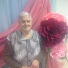 Галина, 71, г.Йошкар-Ола Галина, 71, г.Йошкар-Ола