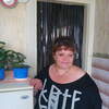 Светлана, 52, г.Слоним Светлана, 52, г.Слоним
