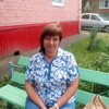 елена, 33, г.Саранск елена, 33, г.Саранск
