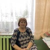 Зоя, 65, г.Луга Зоя, 65, г.Луга