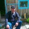 Василий, 41, г.Курган Василий, 41, г.Курган