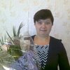 надежда, 55, г.Вейделевка надежда, 55, г.Вейделевка