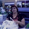 Ирина Петрова, 60, г.Аксай Ирина Петрова, 60, г.Аксай