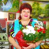 Елена, 54, г.Яранск Елена, 54, г.Яранск