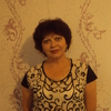 Ольга, 58, г.Кашин Ольга, 58, г.Кашин