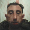 Николай, 39, г.Донецк Николай, 39, г.Донецк