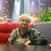 Наталья, 51, г.Нижняя Тура Наталья, 51, г.Нижняя Тура
