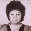 Тамара Горячкина, 67, г.Фрязино Тамара Горячкина, 67, г.Фрязино