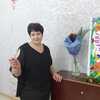 Наташа Трутнева, 47, г.Алматы́ Наташа Трутнева, 47, г.Алматы́