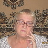 Валентина., 62, г.Фролово Валентина., 62, г.Фролово