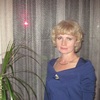 елена, 51, г.Новочеркасск елена, 51, г.Новочеркасск