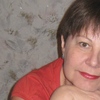 светлана, 53, г.Шостка светлана, 53, г.Шостка