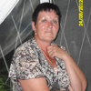 Анна, 52, г.Затобольск Анна, 52, г.Затобольск