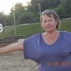 МАРГАРИТА, 59, г.Воткинск МАРГАРИТА, 59, г.Воткинск