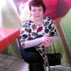 Юлия, 43, г.Кострома Юлия, 43, г.Кострома