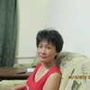 Svetlana, 48, г.Гулистан Svetlana, 48, г.Гулистан