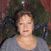 наталья, 57, г.Павловск (Воронежская обл.) наталья, 57, г.Павловск (Воронежская обл.)