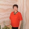 Надежда, 58, г.Вятские Поляны (Кировская обл.) Надежда, 58, г.Вятские Поляны (Кировская обл.)
