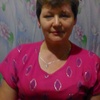 лидия, 56, г.Ивантеевка (Саратовская обл.) лидия, 56, г.Ивантеевка (Саратовская обл.)
