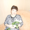 Ирина Авдеева, 44, г.Котовск Ирина Авдеева, 44, г.Котовск