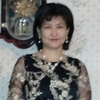 anargul, 39, г.Кокшетау anargul, 39, г.Кокшетау