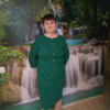 Надежда, 53, г.Торжок Надежда, 53, г.Торжок