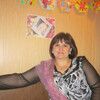 оксана, 44, г.Тельманово оксана, 44, г.Тельманово