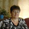 Нина, 61, г.Новоспасское Нина, 61, г.Новоспасское
