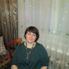 Надежда, 46, г.Верхняя Хава Надежда, 46, г.Верхняя Хава