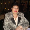Виктория, 54, г.Кропивницкий (Кировоград) Виктория, 54, г.Кропивницкий (Кировоград)