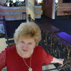 Светлана, 50, г.Саратов Светлана, 50, г.Саратов
