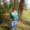 Александра, 54, г.Вешенская Александра, 54, г.Вешенская