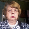 вера, 65, г.Заречный (Пензенская обл.) вера, 65, г.Заречный (Пензенская обл.)