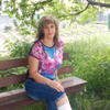 Таня, 32, г.Дубно Таня, 32, г.Дубно