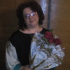 Анюта, 38, г.Грибановский Анюта, 38, г.Грибановский