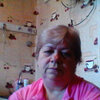 Татьяна Перепендо, 57, г.Хромтау Татьяна Перепендо, 57, г.Хромтау
