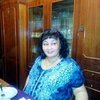 Ирина, 58, г.Судак Ирина, 58, г.Судак
