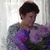Людмила, 59, г.Капустин Яр Людмила, 59, г.Капустин Яр
