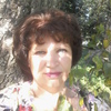 Елена, 53, г.Сергиев Посад Елена, 53, г.Сергиев Посад