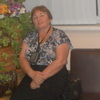 наталья, 59, г.Рудный наталья, 59, г.Рудный