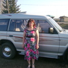 Елена, 42, г.Балкашино Елена, 42, г.Балкашино