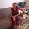 Нургуль, 51, г.Усть-Каменогорск Нургуль, 51, г.Усть-Каменогорск