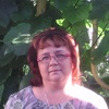 анна, 38, г.Грибановский анна, 38, г.Грибановский