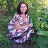 Ирина, 42, г.Капчагай Ирина, 42, г.Капчагай