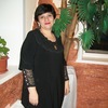 елена, 43, г.Аксу елена, 43, г.Аксу