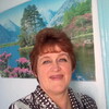 ИРИНА, 58, г.Астана ИРИНА, 58, г.Астана