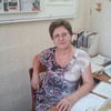 Татьяна, 61, г.Ленинградская Татьяна, 61, г.Ленинградская